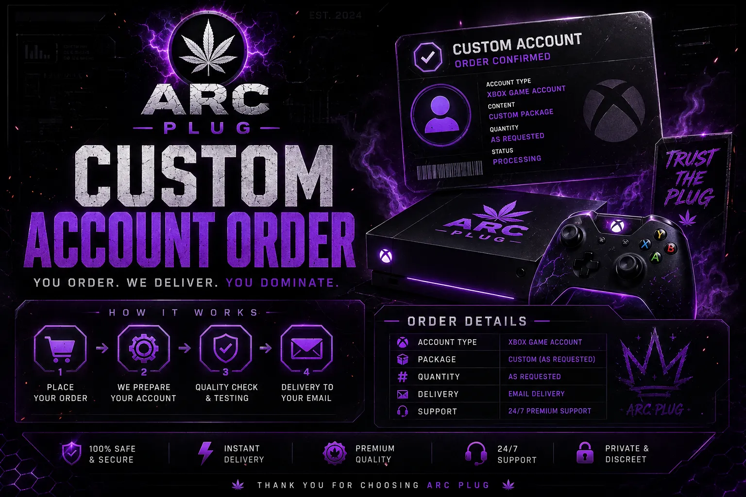 Custom account order